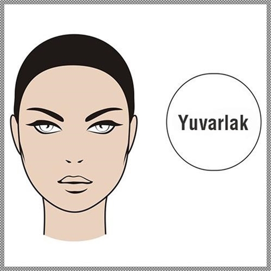 Foto - Yüz şekliniz karakterinizi gösteriyor!