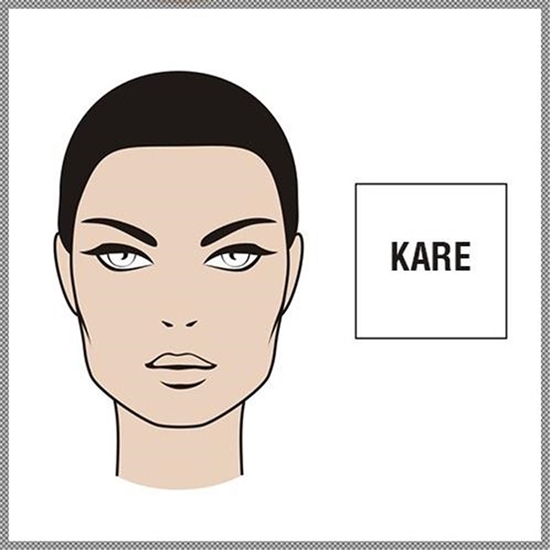 Foto - Yüz şekliniz karakterinizi gösteriyor!