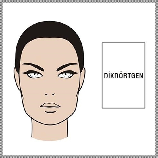 Foto - Yüz şekliniz karakterinizi gösteriyor!