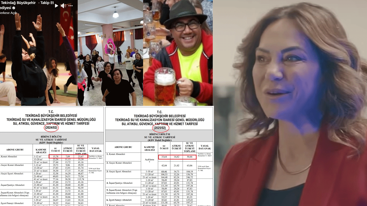 Zamba, zumba, yoga ve rakı sofrası! Al sana CHP'den fatura