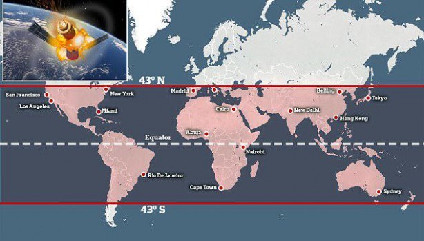 Foto - 'Zehirli kimyasallar Dünya'ya çarpacak!'