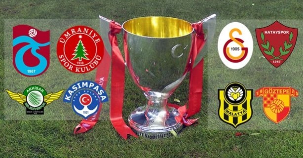 Foto - Ziraat Türkiye Kupası'nda 5. tur heyecanı! İşte maç programı