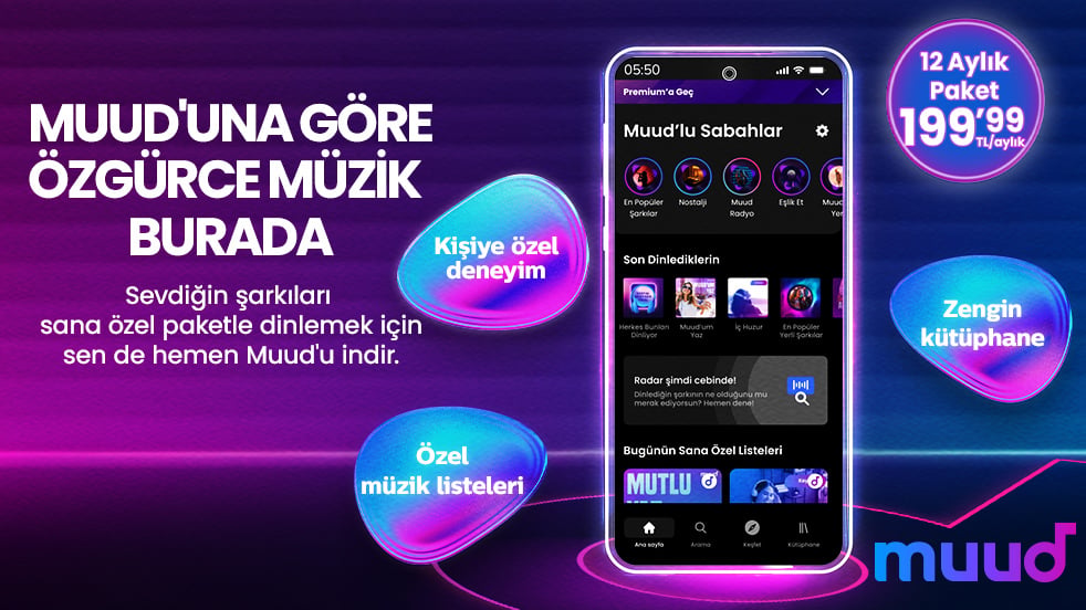 Telekom Muud - Yıllık
