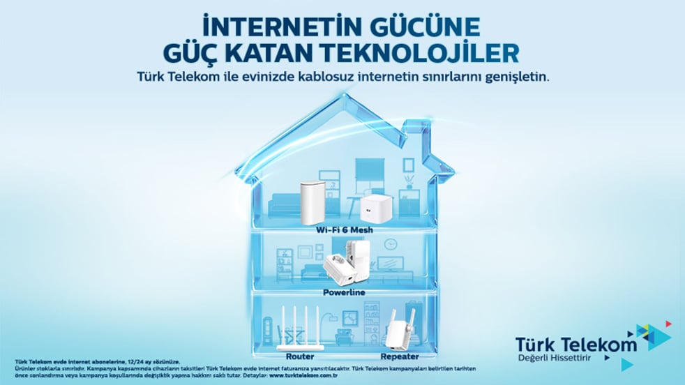Telekom Uç Cihaz Sinyal Güçlendiriciler