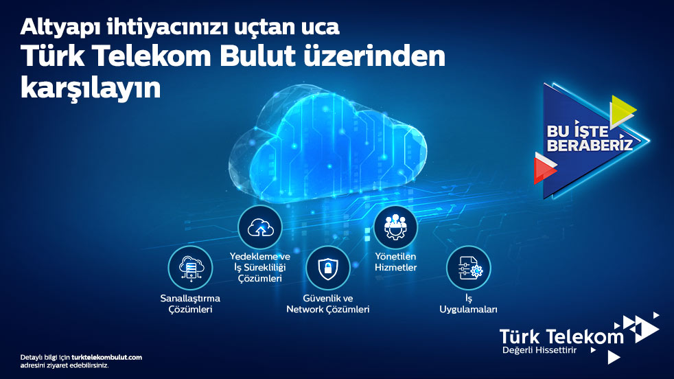 Telekom bulut uçtan uca
