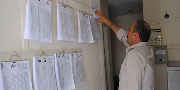 Muhtarlik Secmen Listesi Sorgulama