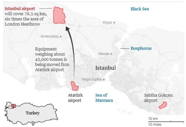 Аэропорты Стамбула на карте. Istanbul Airport. Презентация аэропорт в Стамбуле. Стамбул Кильос расстояние.