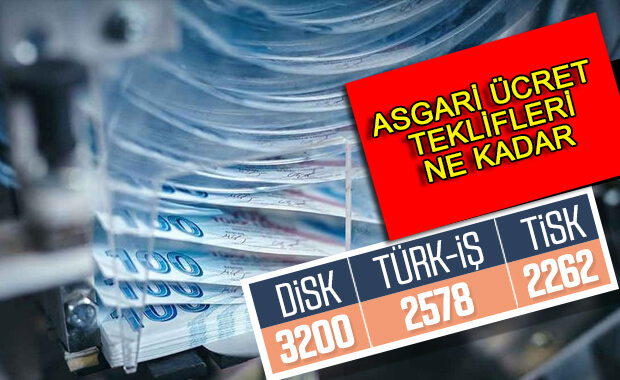 asgari ücret talebi ne kadar tisk disk türk iş asgari ücret