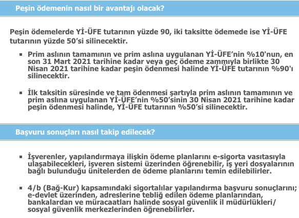 Yapilandirma Odemeleri Nereye Yapilacak Yapilandirma Odemeleri Ne Zaman Baslayacak