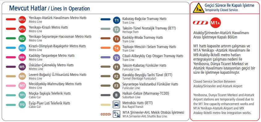 metro hattı istanbul