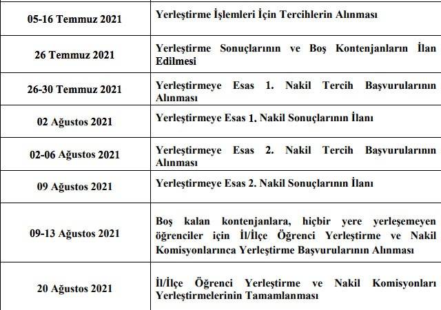 lgs tercih sonuclarina gore yerlesemeyenler tercihlerini ne zaman yapacak 2021 lgs nakileri ne zaman baslayacak