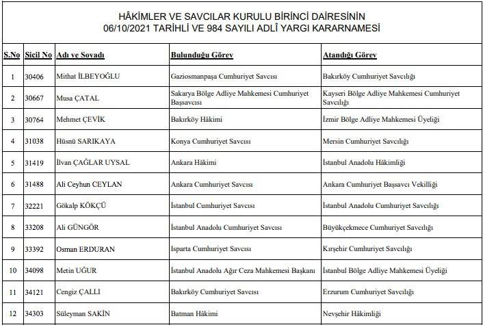 hsk-atama son kararname
