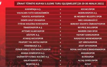 Ziraat Türkiye Kupası 5. tur eleme rakipleri