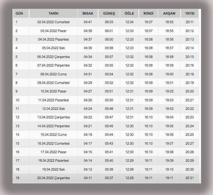 şanlıurfa ramazan imsakiyesi 2022