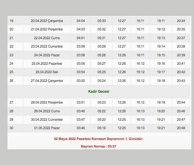 elazığ imsak vakti 2022