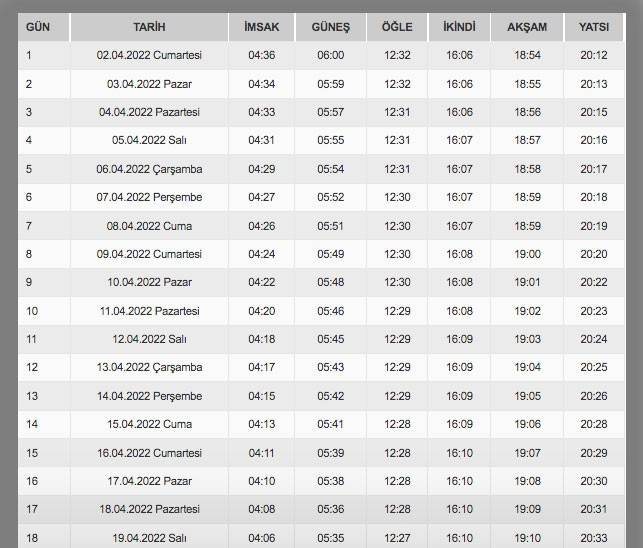 elazığ imsak vakti 2022