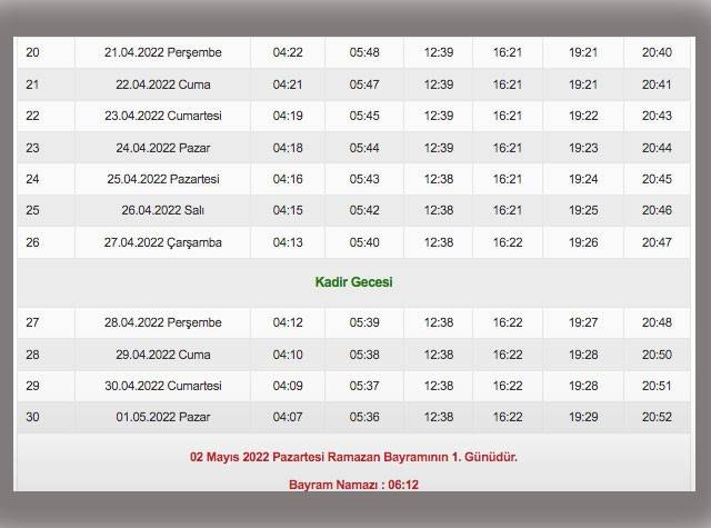 hayat 2022 ramazan imsakiyesi