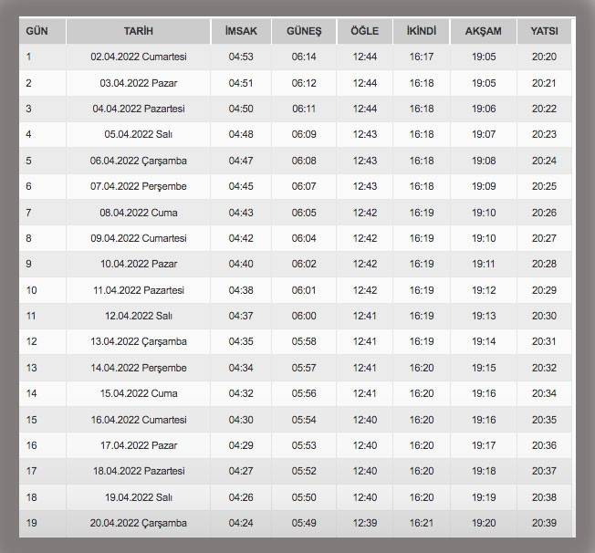 hayat ramazan imsakiyesi 2022