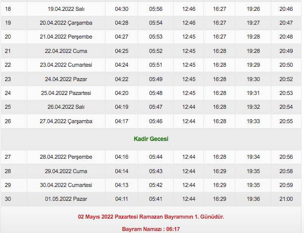 mersin ramazan imsakiyesi 2022