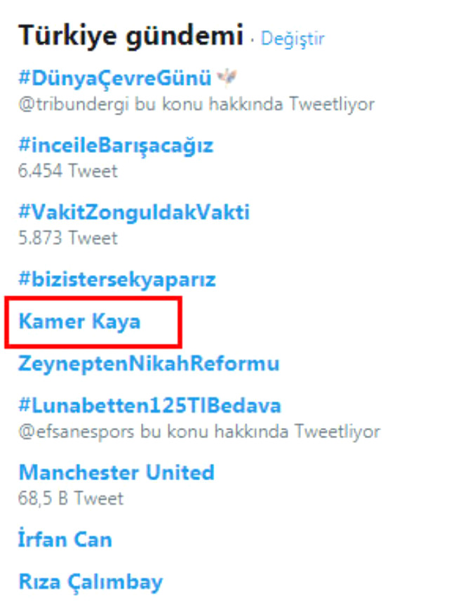 Fenerbahçe Başkanı Ali Koç, Sahneye Kamer Kaya ile Çıktı