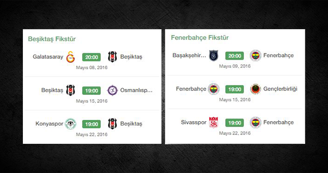 Beşiktaş ve Fenerbahçe'nin Süper Lig'deki kalan maçları...