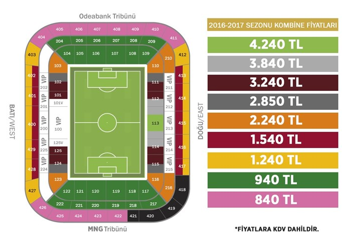 Galatasaray'ın kombine fiyatları...