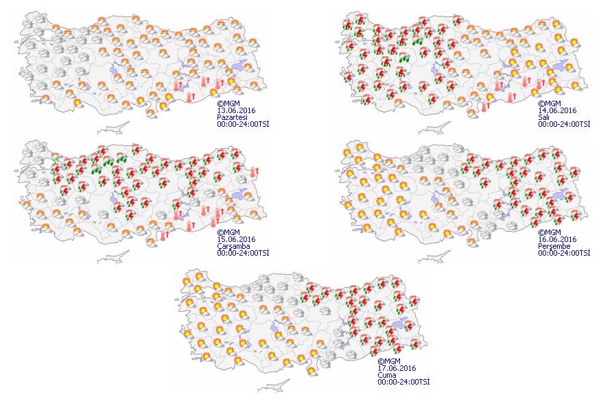Önümüzdeki beş gün için hava tahmini.