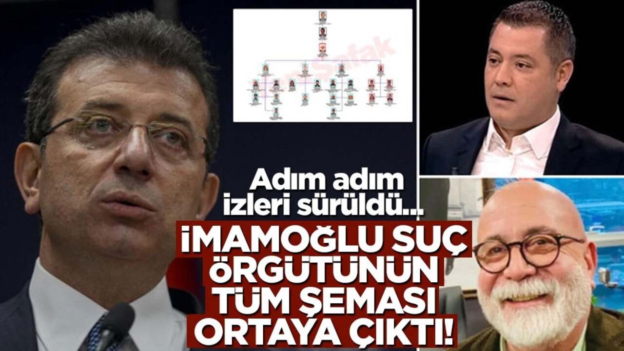 Adım adım izleri sürüldü... İmamoğlu suç örgütünün tüm şeması ortaya çıktı! İşte tek tek isimler