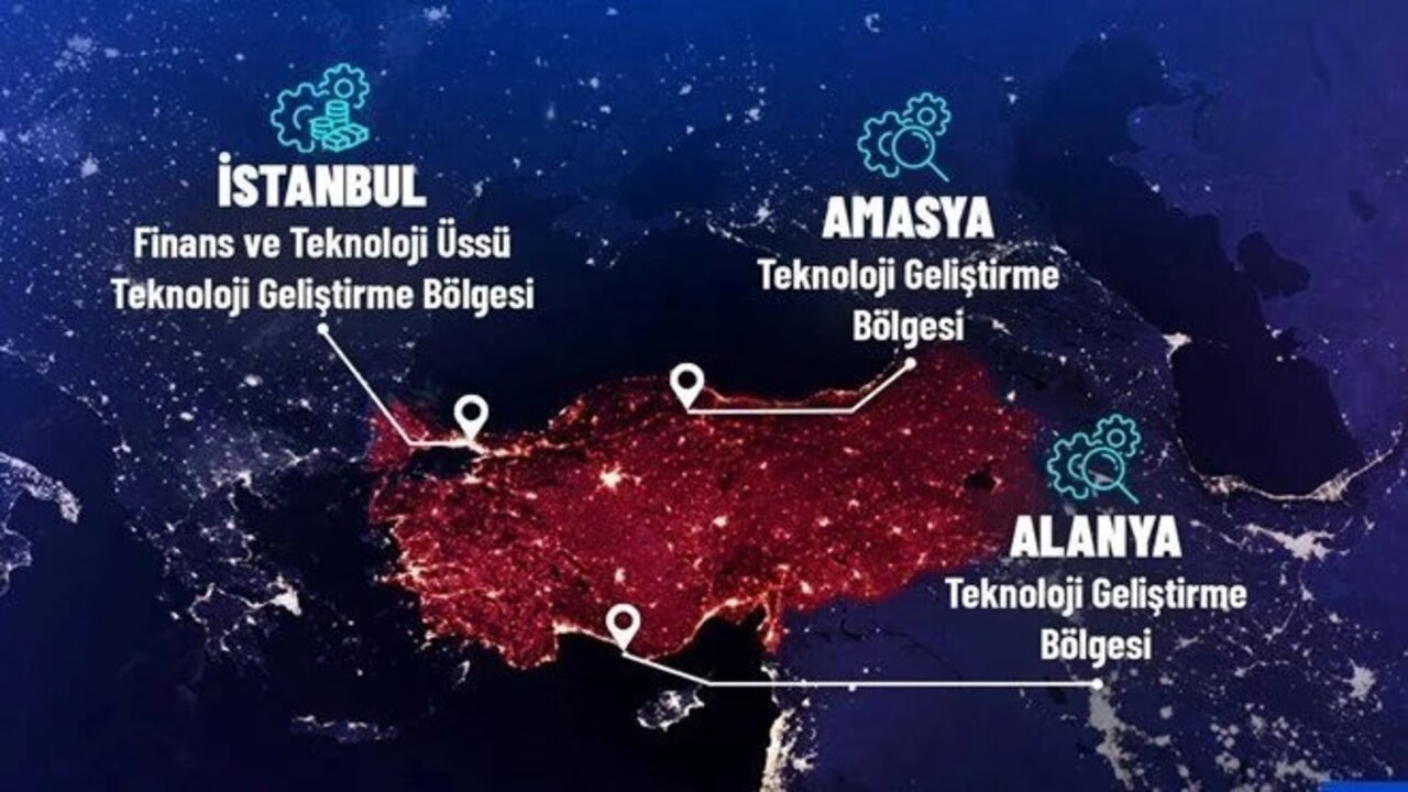 Bakan Kacır’dan 3 Yeni Teknopark Açıklaması