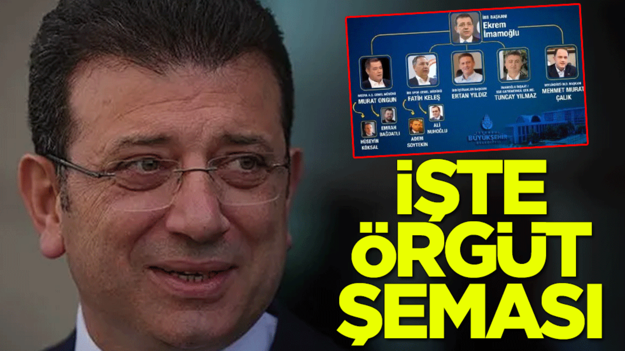 İşte çıkar amaçlı örgütün röntgeni! Ekrem İmamoğlu doğrudan sevk ve idare etmiş