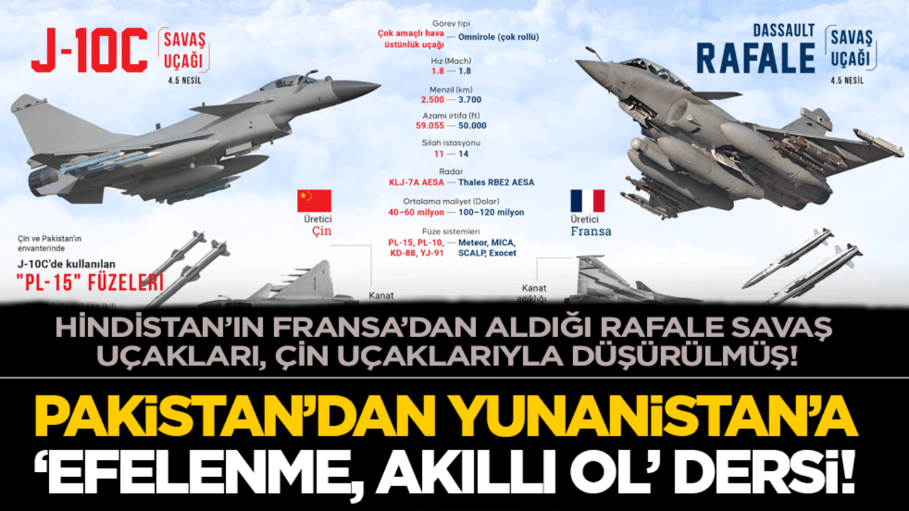 Pakistan’dan Yunanistan’a ‘Efelenme, aklını başına al’ dersi: Hindistan’ın Fransa’dan aldığı Rafale savaş uçakları Çin uçaklarıyla havada vuruldu!