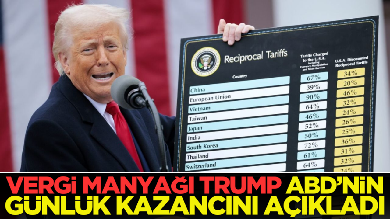 Trump, ABD’nin günlük kazancını açıkladı!