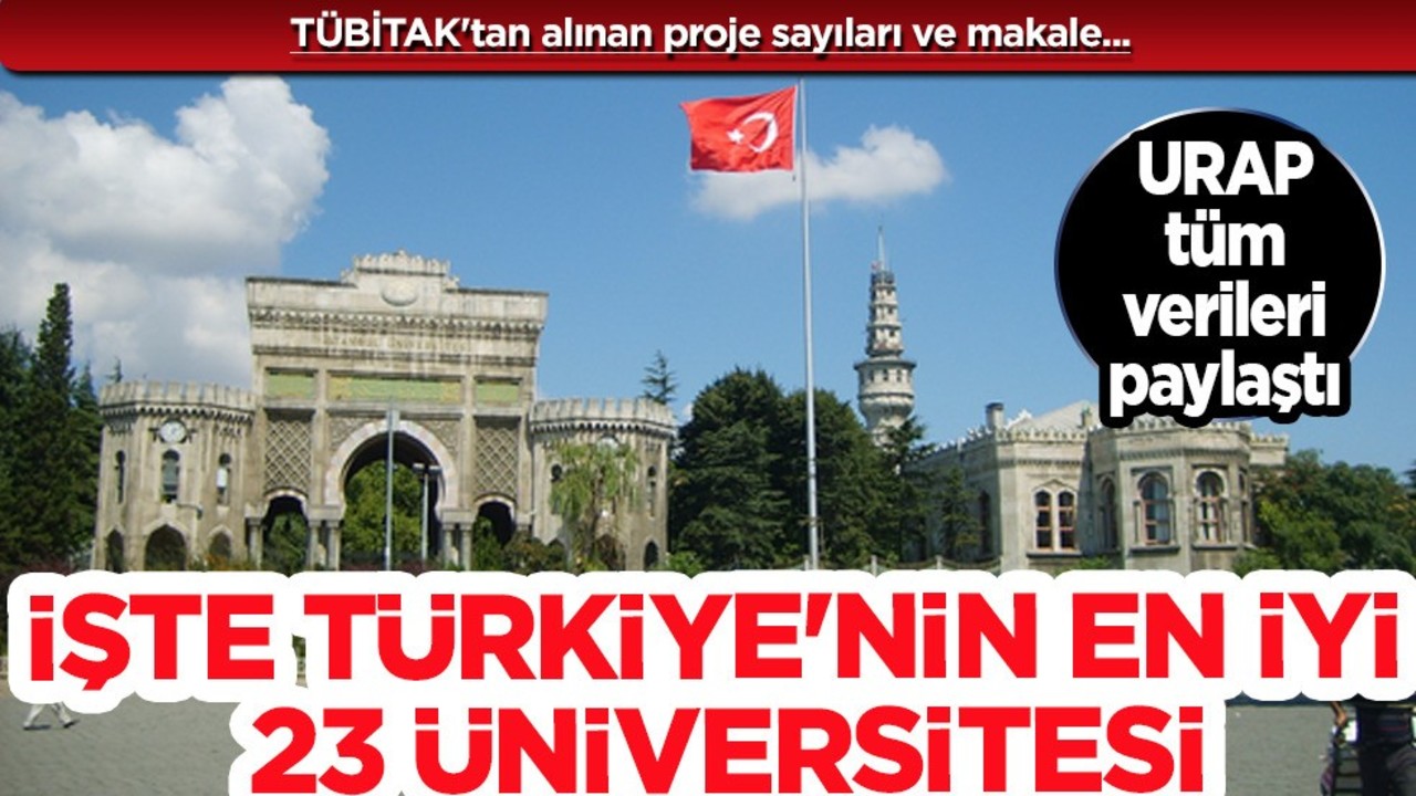 Türkiye'nin en iyi 23 üniversitesi açıklandı! Türk üniversiteler: Genel sıralama belli oldu