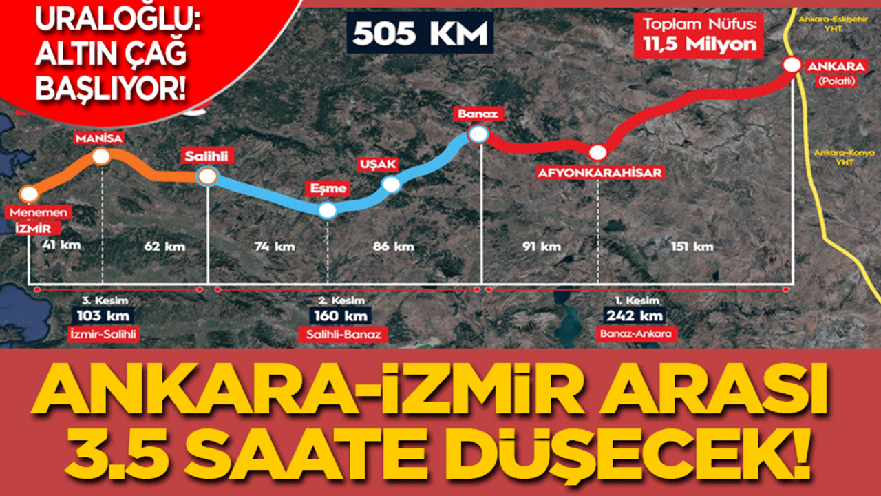 Uraloğlu: Altın çağ başlıyor! Ankara-İzmir arası 3,5 saate düşecek