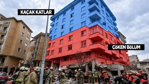 Maltepe’deki facianın bilirkişi ön raporu çıktı: Kaçak katların yıkım kararı uygulanmamış!