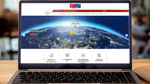 TÜBİTAK kesenin ağzını açtı: 175 bin avroya kadar destek kapıda!