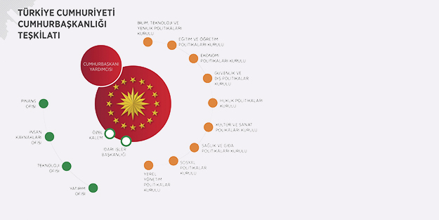 1 Ağustos milat olacak