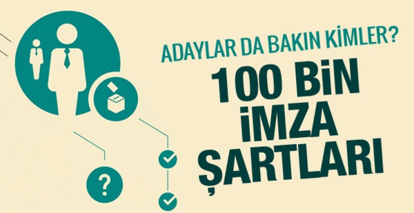 100 bin imza şartları neler? Seçmen nerede imza atacak?