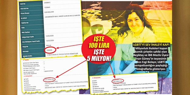 100 liralık şirkete 5 milyonluk ihale