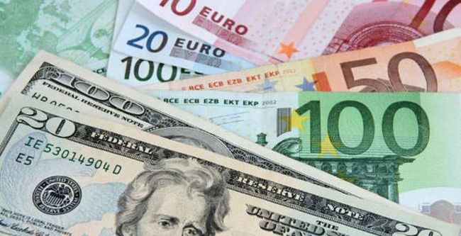 Serbest piyasada döviz fiyatları