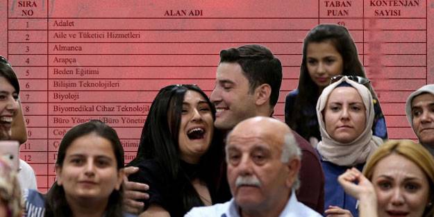 15 bin öğretmen ataması taban puanları 15 bin ek öğretmen ataması KPSS taban puanı