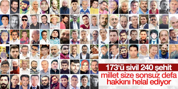15 Temmuz şehitleri için alçak ifade; 'Hiç üzüntü duymuyorum, öldülerse öldüler, bana ne'