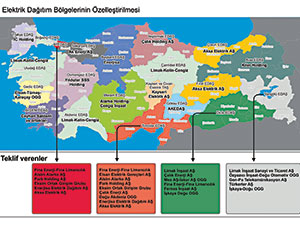 Artık “özel”den aydınlanacağız