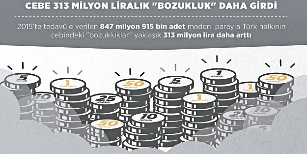 1,8 milyar lira bozuklukla geziyoruz