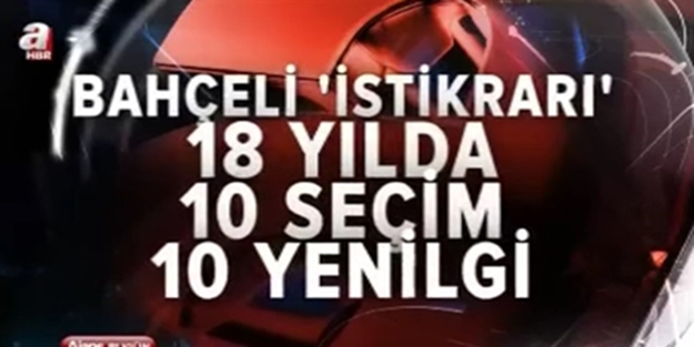 18 yıllık başarısızlık öyküsü - VIDEO