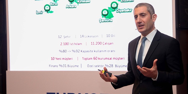 2017’de 1.500 kişiye istihdam