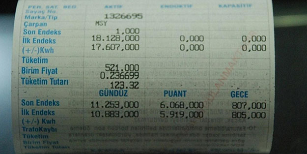 2025 yılı elektrik iletim ek ücreti belirlendi
