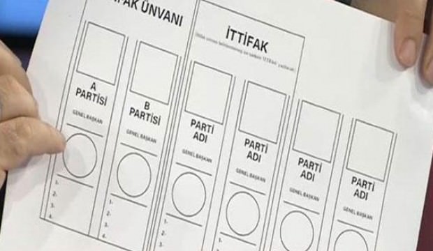 24 Haziran’da kullanılacak oy pusulası…