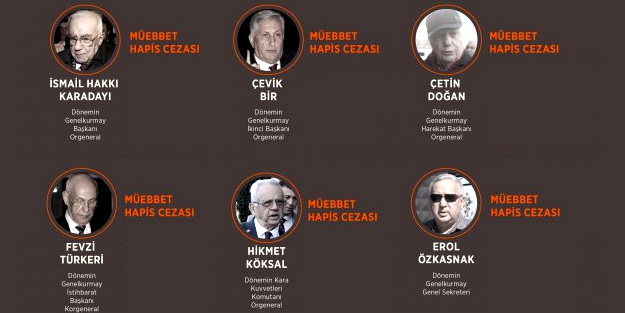 Rütbeleri söküldü