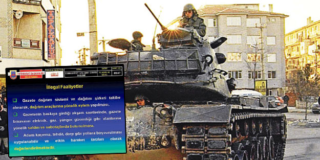 28 Şubat’ın bir hedefi de Akit’ti